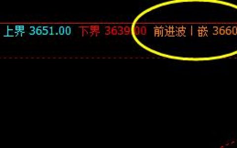 螺纹，系统前进波实现完美回撤