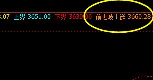 螺纹,系统前进波实现完美回撤