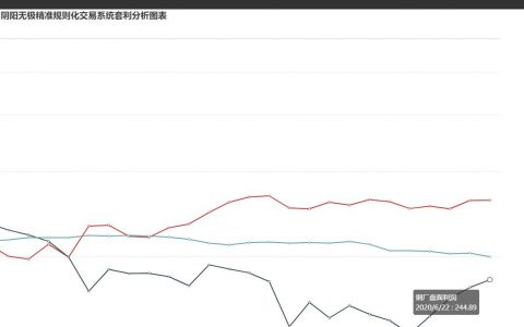钢厂盘面利润走扩10.78