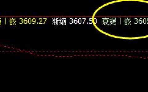 螺纹，也是4小时的精准修正结构