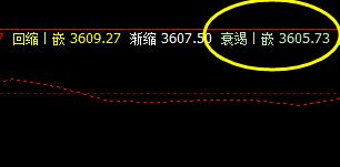 螺纹，也是4小时的精准修正结构