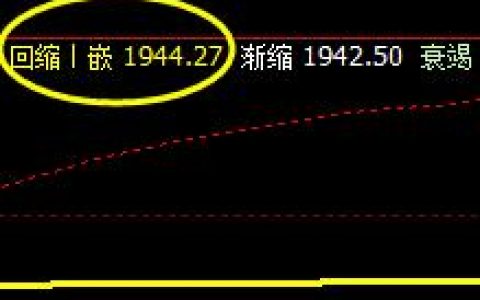 焦炭，波动收窄，只待洗盘