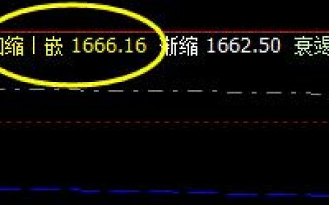 燃油，系统回缩波，精确拉升