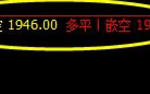 焦炭，系统化精准交易短线策略，全部完成