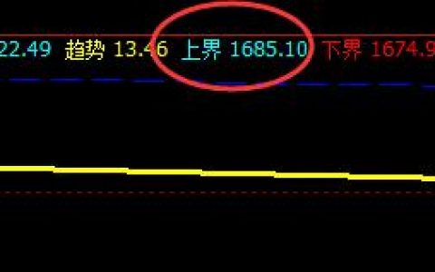 燃油，系统上界实现完美回撤