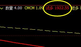 焦炭，精准无比的短线日间交易策略
