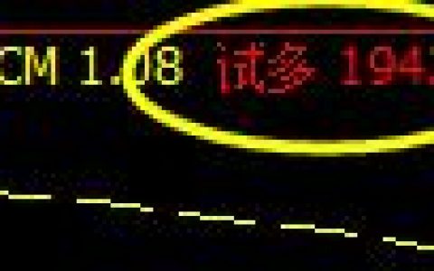 焦炭，短线精准子系统交易策略