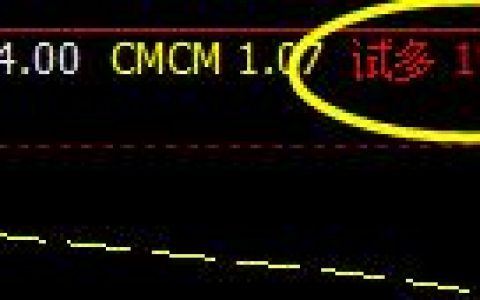 焦炭，日间短线精准子系统，优异的表现