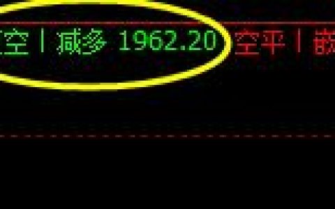 焦炭：夜盘系统用户保守利润达30点