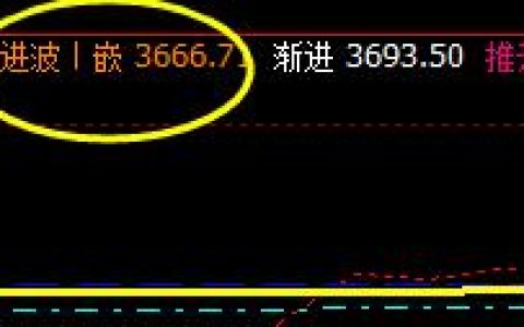 螺纹，结构完成，被动则强，实则较弱