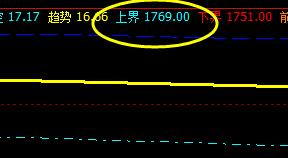 燃油，系统上界实现精确回撤