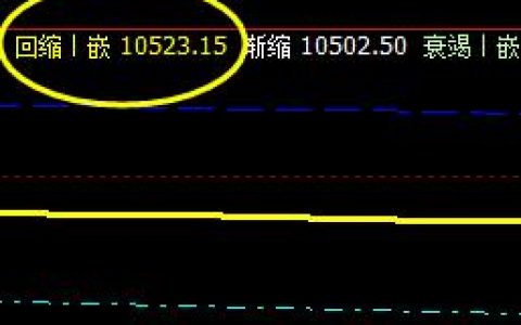 橡胶   百点回撤，光速完成