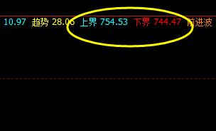 铁矿石，价格结构精准波动