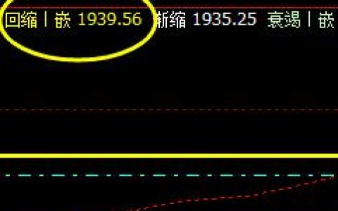 最留恋焦炭这种任性的回升，呵呵