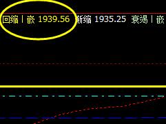 最留恋焦炭这种任性的回升，呵呵