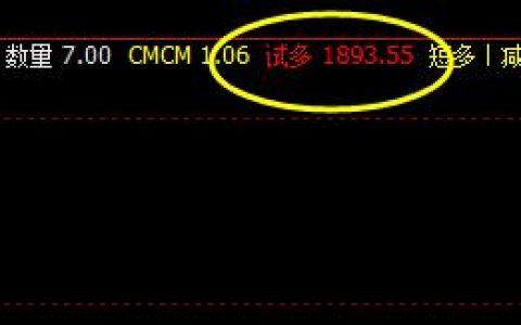 焦炭，日间精准子系统，表现非常精确