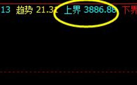 IF09合约，价格高点于系统上界精准回撤