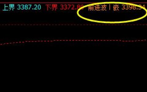 LPG 系统前进波实现精准回撤