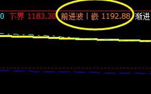 焦煤  　系统前进波实现精准回撤