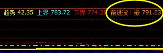 铁矿石，修正继续之中