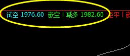 炭，精准系统规则化交易策略，完美无暇