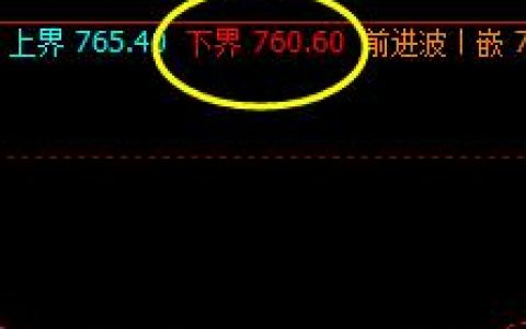 铁矿石  　系统4小时下界精准修正