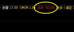 铁矿石，修正精准交易策略