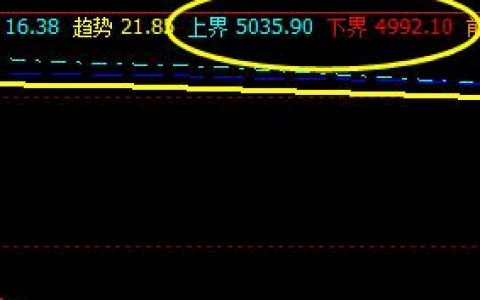 棕榈，系统下界快速而精确拉升