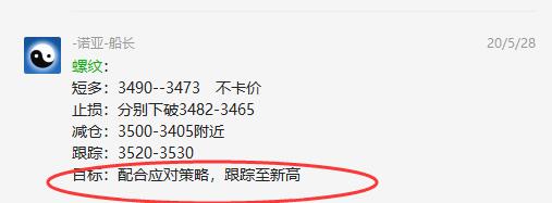 螺纹，短线VIP策略，新高顺利实现