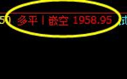 焦炭，系统精准化交易策略  表现精准