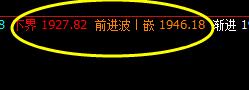 焦炭，系统下界精准拉升