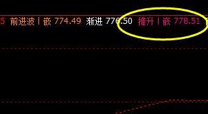 铁矿石,精准触及系统推升波