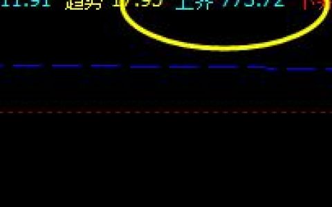 铁矿石，精准触及周线上界