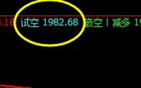 焦炭，系统精准规则化交易策略，优异的表现，精准的波动