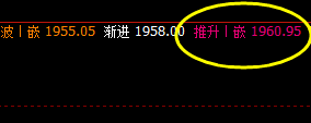 焦炭，分分钟就是20点的回撤利润