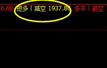 焦炭：夜盘系统用户保守利润达30点