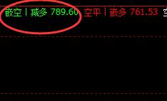 铁矿石，修正继续之中