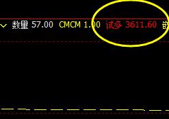 螺纹，盘中完美的波动