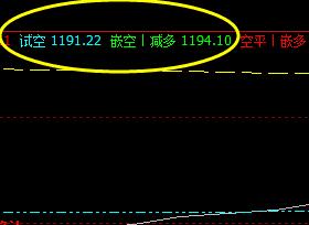 焦煤,毫无疑问,今日也是单日单边回撤利润