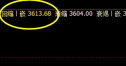 螺纹,系统前进波实现完美回撤