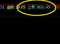 螺纹，也是4小时的精准修正结构