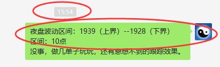 焦炭，夜盘区间波动合计26点利润