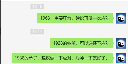 焦炭,这么好的回撤,为什么不应对呢