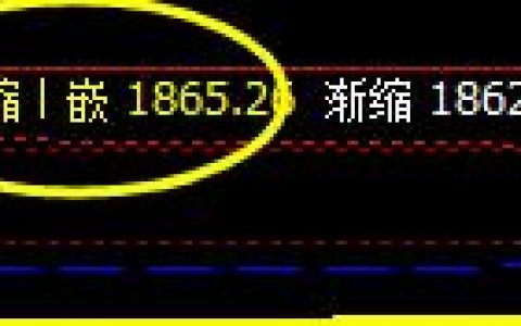 焦炭价格波动规则