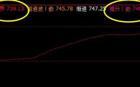 铁矿石，上午受制于系统推升波的压制