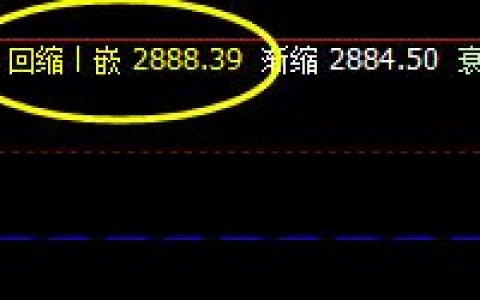 豆粕，高位洗盘，价格精准波动