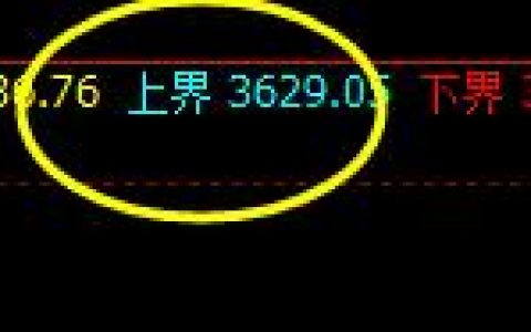 螺纹，白盘单边进入极端，夜盘做修正