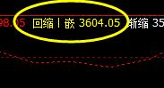 螺纹，走它该走的路