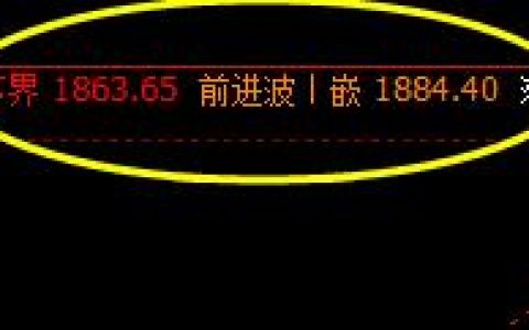 焦炭，系统下界精准回升