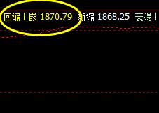 看看焦炭系统精准触及与价格结构规则的神奇表现
